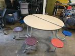 Schooltafel €150 =, Ophalen of Verzenden, Zo goed als nieuw