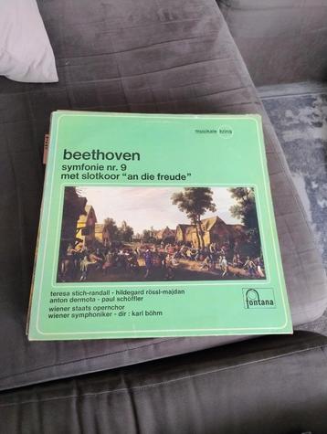 LP'S beschikbaar voor biedingen