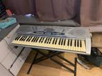 Keyboard, Ophalen, Gebruikt