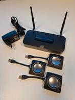 Barco Clickshare CSM-1, Ophalen, Gebruikt