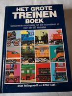 Le grand livre de train, Enlèvement ou Envoi, Comme neuf