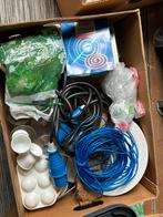 Inboedel voor een caravan, Particulier