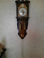 Hangklok, Antiek en Kunst, Ophalen