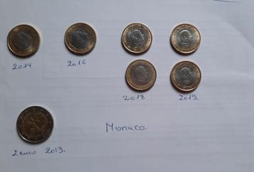 Pièces de 1 euro et pièces de 2 euros de Monaco