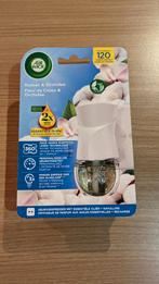 Diffuseur électrique Air Wick