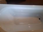 Ligbad Newform Desco 170x75x40 Wit  Nieuw, Ophalen, Nieuw, Bad