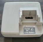 Oplader voor fiets, Ophalen, Gebruikt