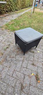 Voetbankje, Enlèvement ou Envoi