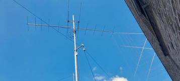 144Mhz beam beschikbaar voor biedingen