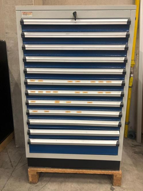 Gereedschappen, Diensten en Vakmensen, Verhuur | Gereedschap en Machines