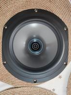 Tannoy haut-parleur modele 607 coaxial, neuf, new, Neuf, Autres marques, Enlèvement ou Envoi, 60 à 120 watts