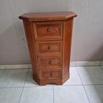 Klein ladenkastje, Enlèvement