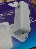 Lot CPL Proximus Ethernet – stock disponible, Ophalen of Verzenden, Zo goed als nieuw