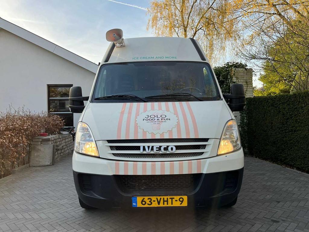 Iveco - Quotidien - 35S10V 300 H2 L - Véhicule commercial, Autos, Achat, Entreprise, Iveco, Diesel