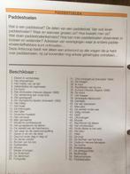 Artiscoop boekjes nr 1 tem nr 60, Boeken, Prentenboeken en Plaatjesalbums, Ophalen, Zo goed als nieuw, Artis historia