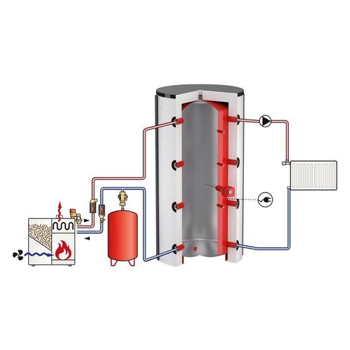 Hoogwaardige CV buffervaten, Doe-het-zelf en Bouw, Verwarming en Radiatoren, Nieuw, Ophalen of Verzenden