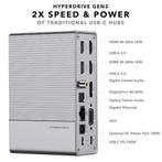 HyperDrive GEN2 18-Port USB-C Docking (nieuwstaat), Informatique & Logiciels, Stations d'accueil, Enlèvement ou Envoi, Comme neuf