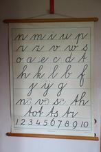 vintage schoolkaart letters & cijfers, Ophalen, Gebruikt
