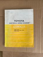 Toyota oldtimer manuels et sac à dos, Enlèvement ou Envoi