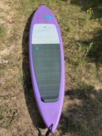 Planche Duotone Downwinder SLS 7.2, Ophalen, Gebruikt