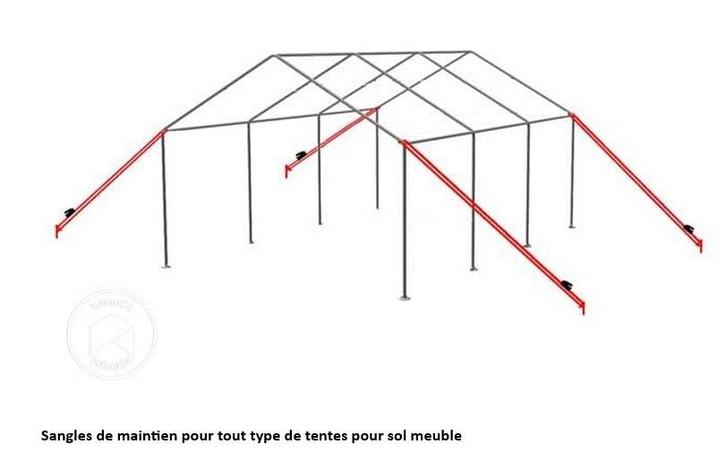 A vendre : tente/hangar, Sports nautiques & Bateaux, Sports Nautiques & Bateaux Autre, Utilisé, Enlèvement