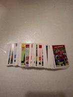 Panini pro league 2016, Verzamelen