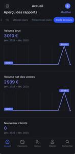 Site e-commerce a vendre, Tickets & Billets