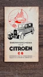 Citroën boekjes folders, Ophalen of Verzenden