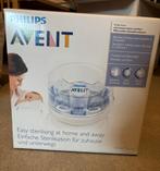 Philips Avent Magnetron sterilisator, Ophalen, Gebruikt, Sterilisator