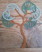 Gekantkloste boom, Enlèvement ou Envoi