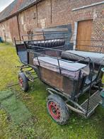 Paardenkar, Gebruikt, Overige typen