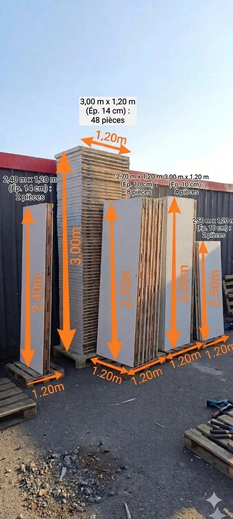 Panneaux Sandwich Diverses Dimensions (289 m² au total), Bricolage & Construction, Échafaudages, Enlèvement ou Envoi