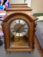 Klok, Antiek en Kunst, Ophalen