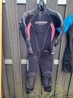 Semi-waterdicht pak, Ophalen, Gebruikt, Duikpak