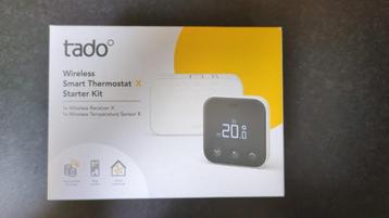 Thermostat d'ambiance beschikbaar voor biedingen