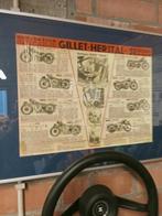 Gillet Herstal 1935. 37x50cm, Motoren, Ophalen of Verzenden