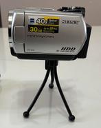 Sony handycam, Ophalen, Camera, Sony