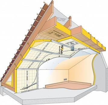 Travaux d'isolation - Ets Agrééer