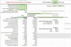 Bruto-Netto en PensioenRaming calculator, Verzenden, Excel, Windows