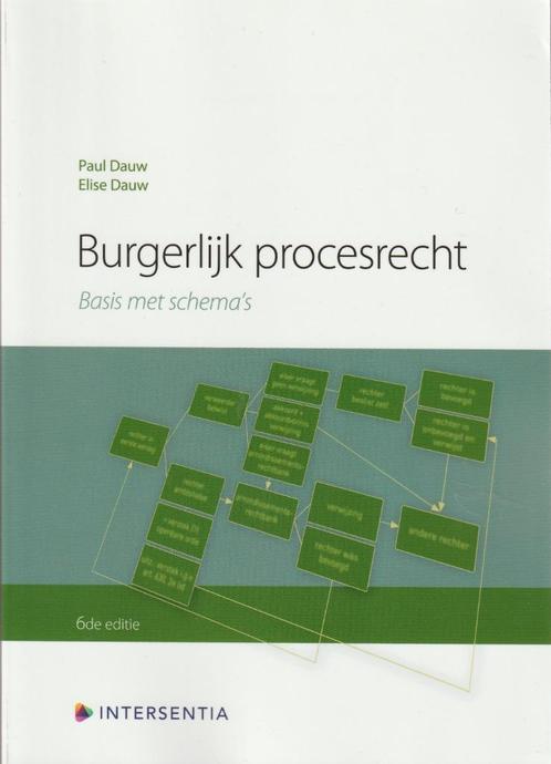 Burgerlijk procesrecht, Livres, Livres d'étude & Cours, Neuf, Enseignement supérieur professionnel, Enlèvement ou Envoi