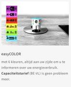 Slimme stopcontacten met P1-meter voor digitale meter, Enlèvement ou Envoi, Comme neuf, Interrupteur