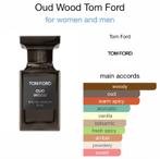 Tom ford Oud wood 100ml, Verzamelen, Parfumverzamelingen, Nieuw, Verzenden