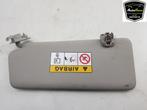 ZONNEKLEP Renault Clio IV (5R) (964003555R), Gebruikt, Renault