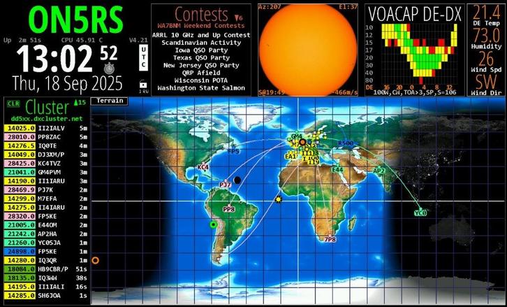 HAMCLOCK + extra software, Telecommunicatie, Zenders en Ontvangers, Nieuw, Zender en Ontvanger, Ophalen of Verzenden