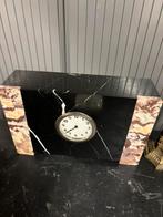 Anciennes horloges, Ophalen