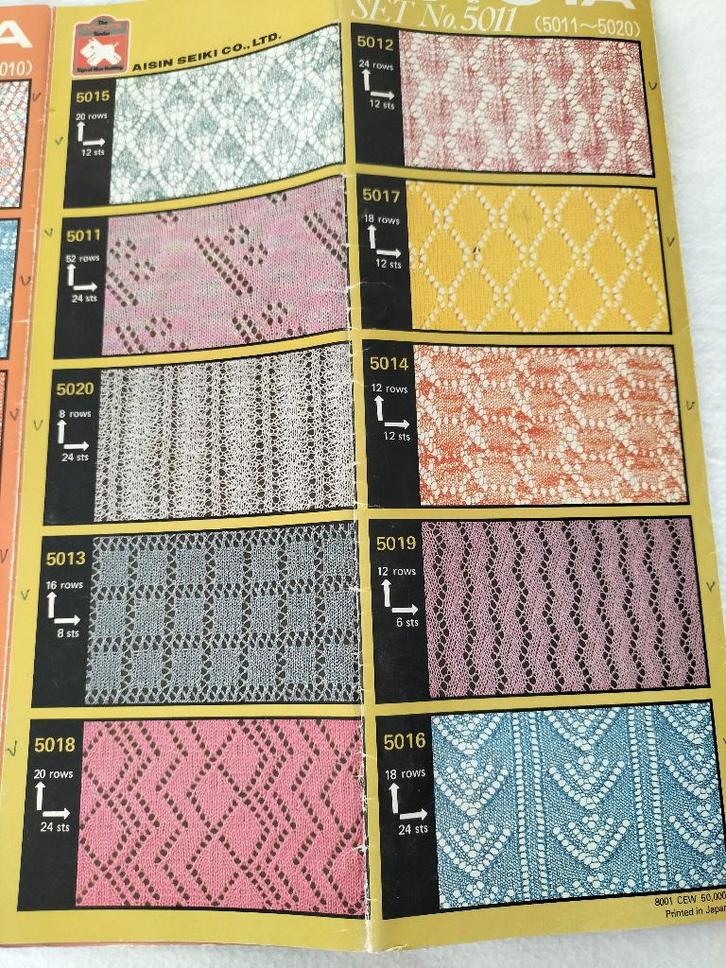 Ponskaarten voor breimachines (21 kaarten)., Hobby en Vrije tijd, Breien en Haken, Machine, Ophalen of Verzenden