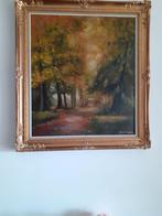 Schilderij, Ophalen