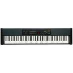 Piano Roland Rd 150, Ophalen of Verzenden, Gebruikt, Zwart, Piano