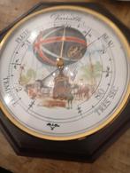 Baromètre, Enlèvement, Utilisé, Baromètre