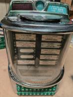 Wallbox, Collections, Machines | Jukebox, Enlèvement, Wurlitzer